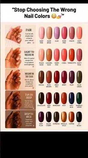 How to Choose the Perfect Nail Polish Color for Your Skin Tone 💅🤭#Nail Polish#NailColors #NailGuide