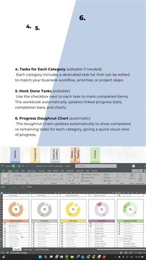 Business Checklist Spreadsheet