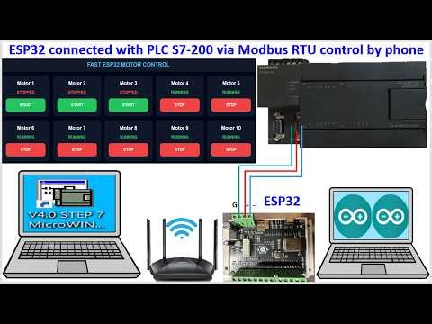 Arduino ESP32 Start/stop only one button control 10 motors PLC S7-200 via Modbus RTU