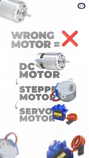 DC Motor vs Servo Motor vs Stepper Motor | Which Motor Should You Choose?
