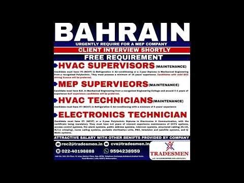Gulf Jobs Update 2025-12-11 | Worklobby Online Hiring