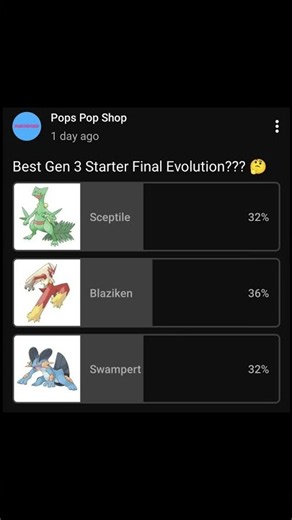 Best Gen 3 Starter Final Evolution??? 🤔