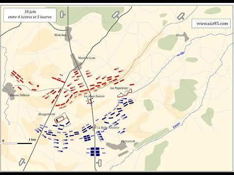 Understanding the Battle of Waterloo