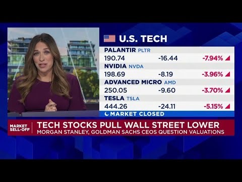 Tech sell-off shakes global markets