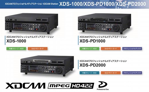 XDCAM フォーマット｜XDCAM ディスク について