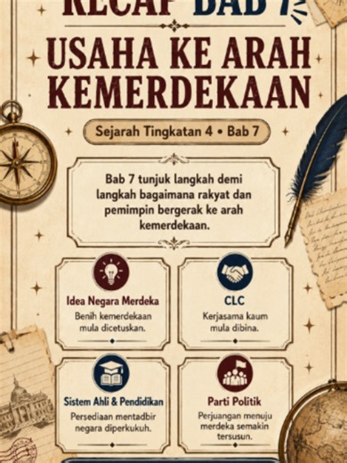 Nota Pagi Sejarah F4 ☀️ Bab 7 Recap: Usaha ke Arah Kemerdekaan Bab 7 cerita tentang langkah-langkah penting sebelum negara kita mencapai kemerdekaan. Flow Bab 7: ✅ Idea negara merdeka ✅ Jawatankuasa Hubungan Antara Kaum ✅ Sistem Ahli ✅ Sistem Pendidikan Kebangsaan ✅ Penubuhan parti politik Faham Bab 7 sebagai proses persediaan negara ke arah berkerajaan sendiri dan kemerdekaan. Simpan untuk ulang kaji SPM 📌 Follow MyKelas untuk Nota Pagi Sejarah setiap hari ☀️ More notes & quizzes at MyKelas.co