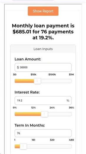 Calculate Your Monthly Payment with Our Simple Solar Loan Calculator
