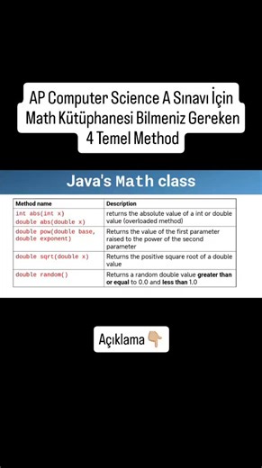 Computer Science AP on Instagram: "📘 AP Computer Science A – Math Kütüphanesi Bilmeniz Gereken 4 Temel Madde 1. Mutlak Değer – Math.abs(x) - Bir sayının mutlak değerini döndürür. - Örnek: Math.abs(-7) → 7. - Hem int, hem double türleriyle çalışır. 2. Üs Alma – Math.pow(base, exponent) - Bir sayının üssünü hesaplar. - Örnek: Math.pow(2, 3) → 8.0. - Dönüş tipi her zaman double’dır, bu yüzden dikkat etmek gerekir. 3. Karekök – Math.sqrt(x) - Pozitif bir sayının karekökünü verir. - Örnek: Math.sqrt