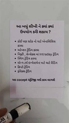 સ્ટોક માર્કેટ શીખો પ્રેક્ટિકલ વિડિઓ કોર્સ ની મદદ થી આજ થી જ શીખવાનું શરુ કરો અને નવા વર્ષ માં ખુબ પ્રોફિટ કમાઓ | Bullz Eye Learn
