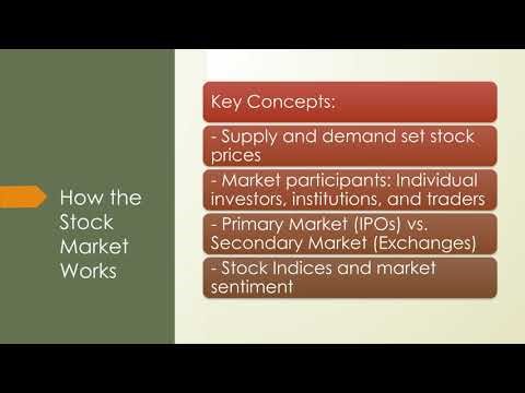 Financial education for school students Part 2