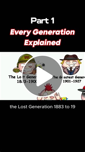 Part 1 - Every Generation Explained #learnontiktok #knowledge #generation #genx #genz #alphageneration - NewsBreak