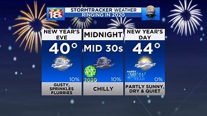 1.7K views · 94 reactions | We're ushering in 2020 without much fanfare from the LEX 18 StormTracker weather center. Enjoy it while you can! | Tom Ackerman | Facebook