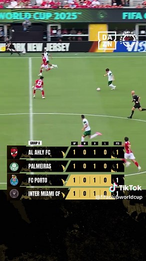 FIFA Club World Cup Highlights: An Eight Goal Thriller