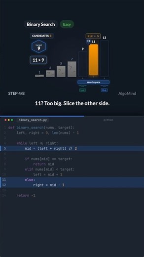 How Binary Search Works in Python — Visualized
