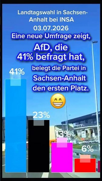 🇩🇪💙Sachsen-Anhalt: Eine neue Umfrage zeigt,AfD,die 41�fragt hat,#politik#sachsen#afd