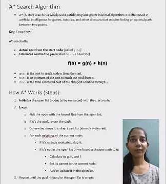 A* algorithm || Fundamentals of AI|| Student video presentation