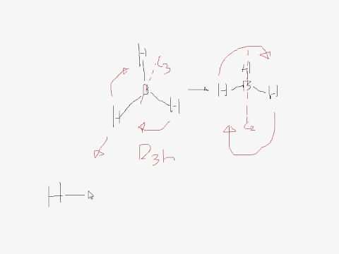 Group Theory Part 6: Picking Point Groups using Character Tables