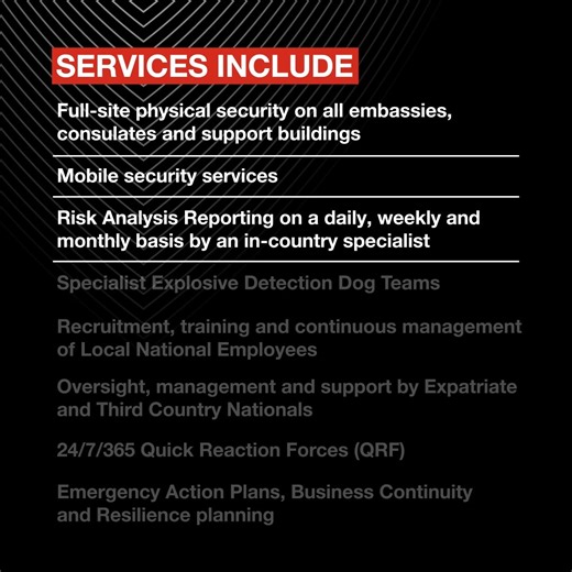 We’ve been a leading security and business resilience partner to a Five Eyes’ member across complex markets for over 17 years. In Kenya, Iraq, Tanzania, Zambia, Somalia, and Afghanistan our dedicated, purposefully trained, diplomatic sector professionals have been keeping this Five Eyes’ member nation’s citizens, families and staff safe, consistently delivering exceptional service quality across the entire platform. Our services include physical security for embassies, consulates, and support bu