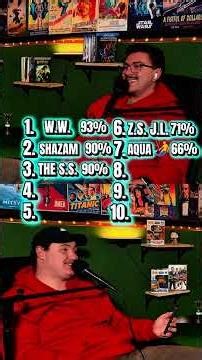 Top 10 DCEU Rotten Tomatoes Scores?!👀