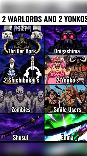 Oda Repeated Thriller Bark in Wano?! 🤯 2 Warlords vs 2 Yonko | One Piece Theory
