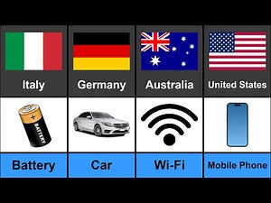 Inventions by country of origin | inventions from different countries