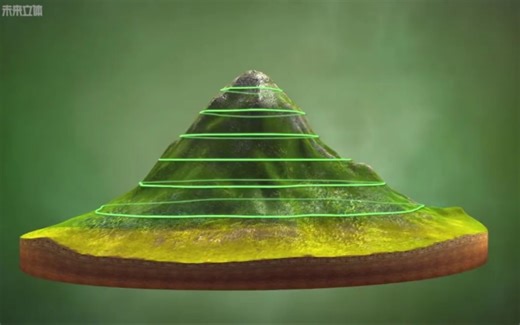 等高线地形图演示