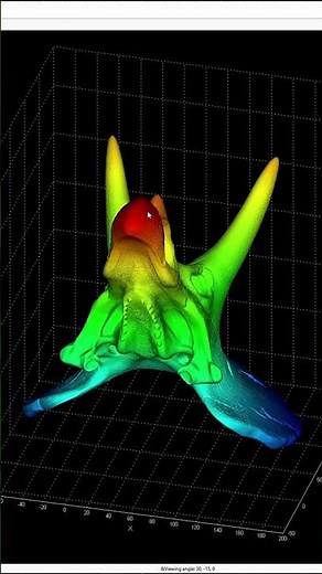 How to easily 3D print large models