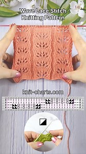 45K views · 821 reactions | Wave Lace Stitch Knitting Pattern #WaveLaceStitch #KnittingPattern #LaceKnitting #WavePattern #Handknit #KnittingVideo #KnittingTutorial | Free Knitting Patterns | Facebook