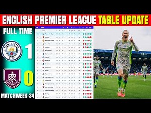 ENGLISH PREMIER LEAGUE TABLE UPDATED TODAY | PREMIER LEAGUE TABLE & STANDING 2025/2026, MATCHWEEK 34