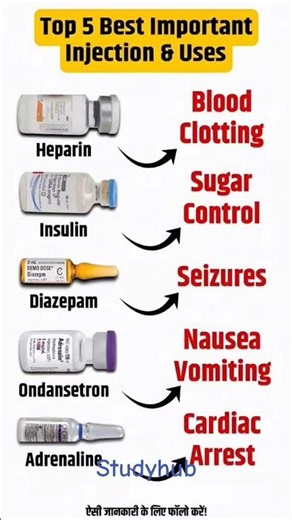 injection and uses #pharmacology #pharmacy #medicalterms #injection