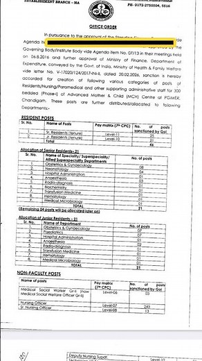 PGI Chandigarh OT technician X ray Vacancy 2026 , Eligibility Criteria, Syllabus, Exam Pattern #PGI