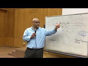 CNS 2018: Sedative Hypnotics