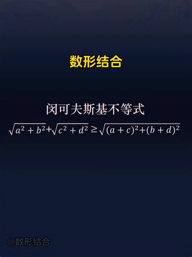 Roc the Math on Instagram: "#stem #math #minkowskiinequality"