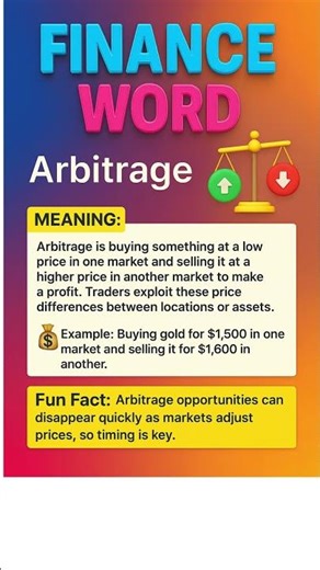 Finance Word of the Day – Arbitrage | Finance Glossary Shorts | learn finance | What is Arbitrage