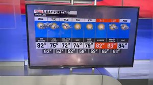 Monday Weather chat. | Meteorologist Gil Simmons