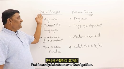 1.1_Priori_Analysis_and_Posteriori_Testing-1.1_先验分析与后验测试