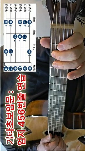 Essential for Guitar Beginners! Master the 4th, 5th, and 6th String Thumb Scale in 30 Seconds #Ac...