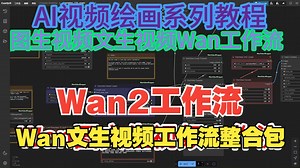 图文生视频最新开源Wan工作流整合包来啦高分辨率高帧数最新AI视频生成演示