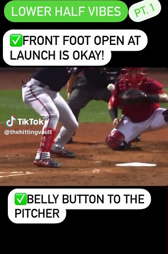 Understanding Proper Hitting Techniques in Baseball