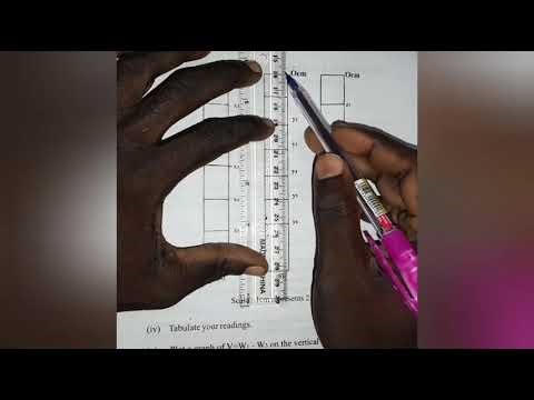 WAEC & NECO GCE alternative to Physics practical (mechanics- Archimedes principle & relative density