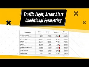 Traffic Light, Arrow Alert Conditional Formatting in Power BI using Inforiver