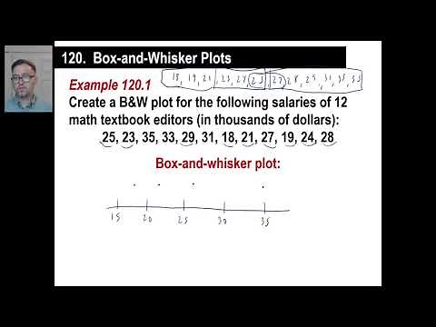 Saxon Math - Algebra 1: 3rd Edition (Lesson 120 - Box-and-Whisker Plots)