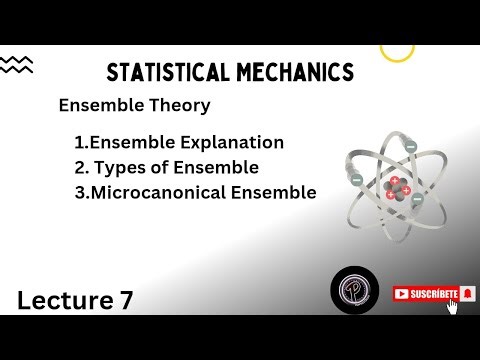 Microcanonical & Canonical Ensemble | Statistical Mechanics | Complete Easy Explanation