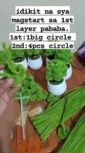 Money Tree 🌳 tutorial Pasensya napo Wala pako lakas nang loob mag voice over😅 | Ailene Ignacio