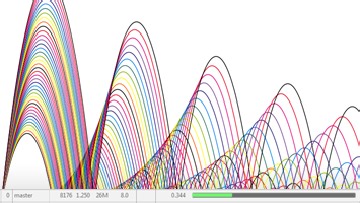 Simulación mediante System Modeler