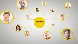 316 reactions · 305 shares | We're proud to introduce the newly redesigned edwardjones.com! Check it out: www.edwardjones.com | Edward Jones | Facebook