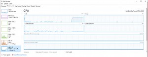 CPU and GPU usage issue when launching games. High end gaming pc.