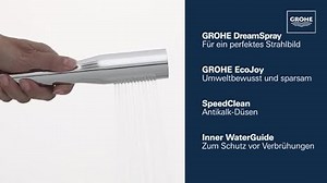 GROHE Concetto, Badewannenarmatur mit Duschkopf (Duscharmatur mit integriertem Rücklaufventil, automatische Umstellung für Badewanne und Dusche, Komplettset für die Badewanne), chrom, 32212001