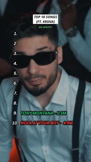 Top 10 Songs Featuring Kr$na #krsna #hiphop #rap #ihh #dhh #indianrap #krsnarapper