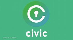 CVC Coin Prediction in INR? How high can the Civic Coin go in 2021?